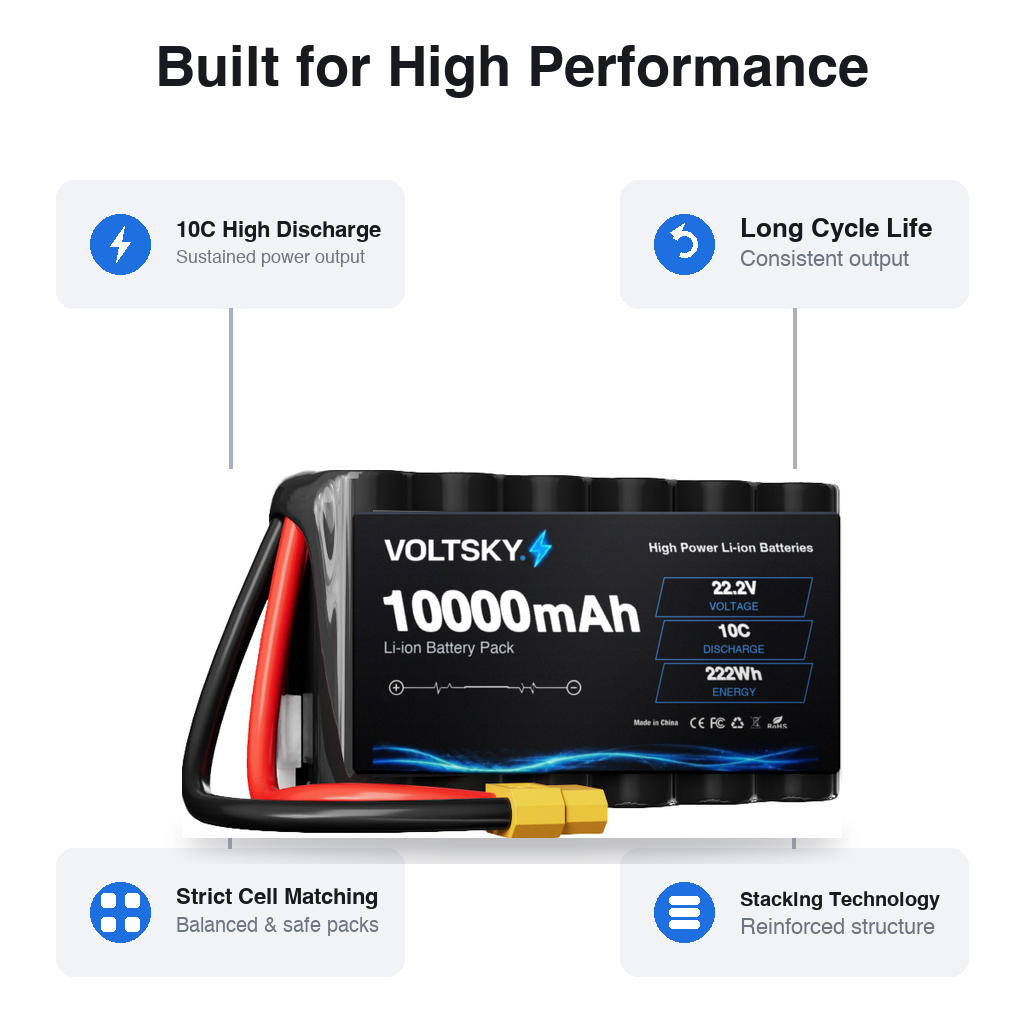 Voltsky 6S 22.2V 10000mAh 222.0Wh 10C 21700 High-Capacity Li-ion Long-Range Endurance FPV & Inspection UAV Battery – XT90