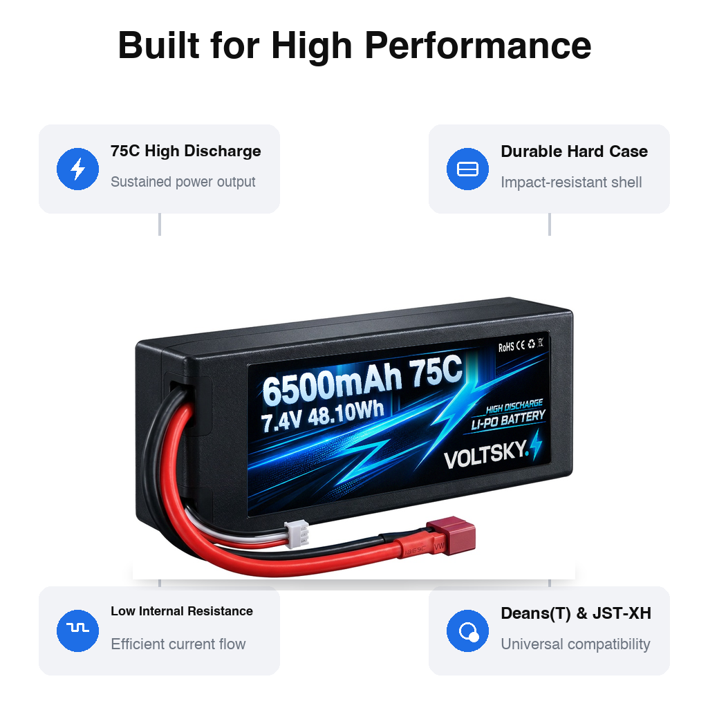 Voltsky 3S 11.1V 6500mAh 72.2Wh 75C High-Power Hardcase 1/8 & 1/10 Scale RC Car LiPo Battery – XT60 / EC5