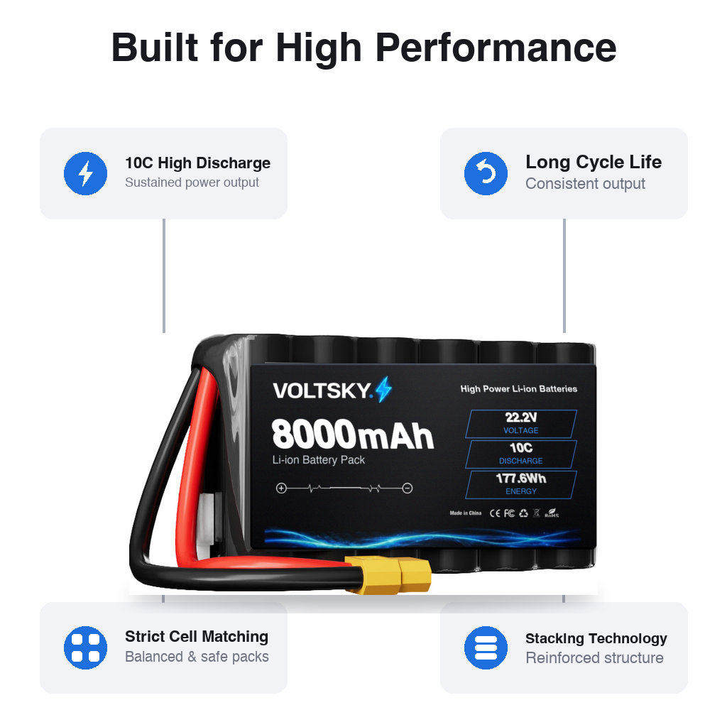 Voltsky 6S 22.2V 8000mAh 177.6Wh 10C 21700 High-Capacity Li-ion Long-Range Endurance FPV & Inspection UAV Battery – XT90