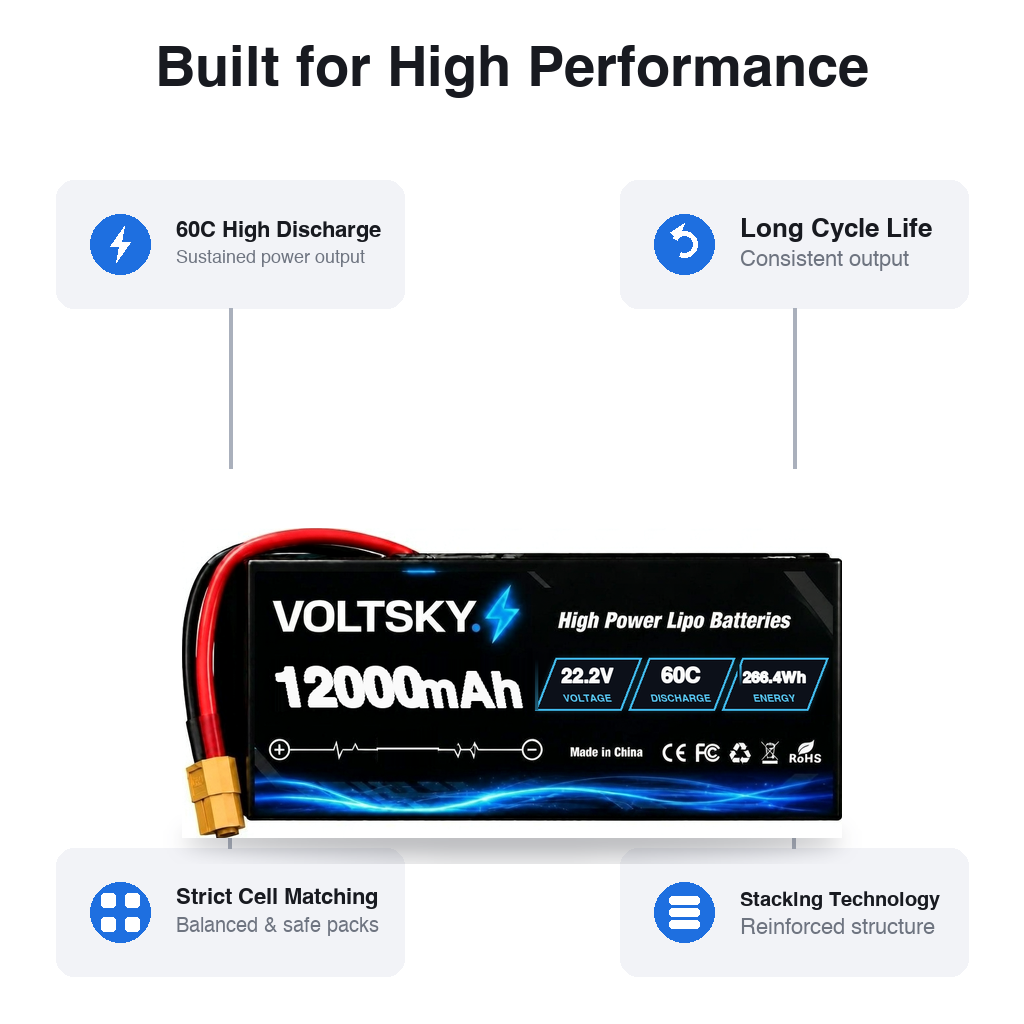 Voltsky 6S 22.2V 12000mAh 266.4Wh 30C High-Discharge LiPo FPV Racing & Freestyle Drone Battery – XT90