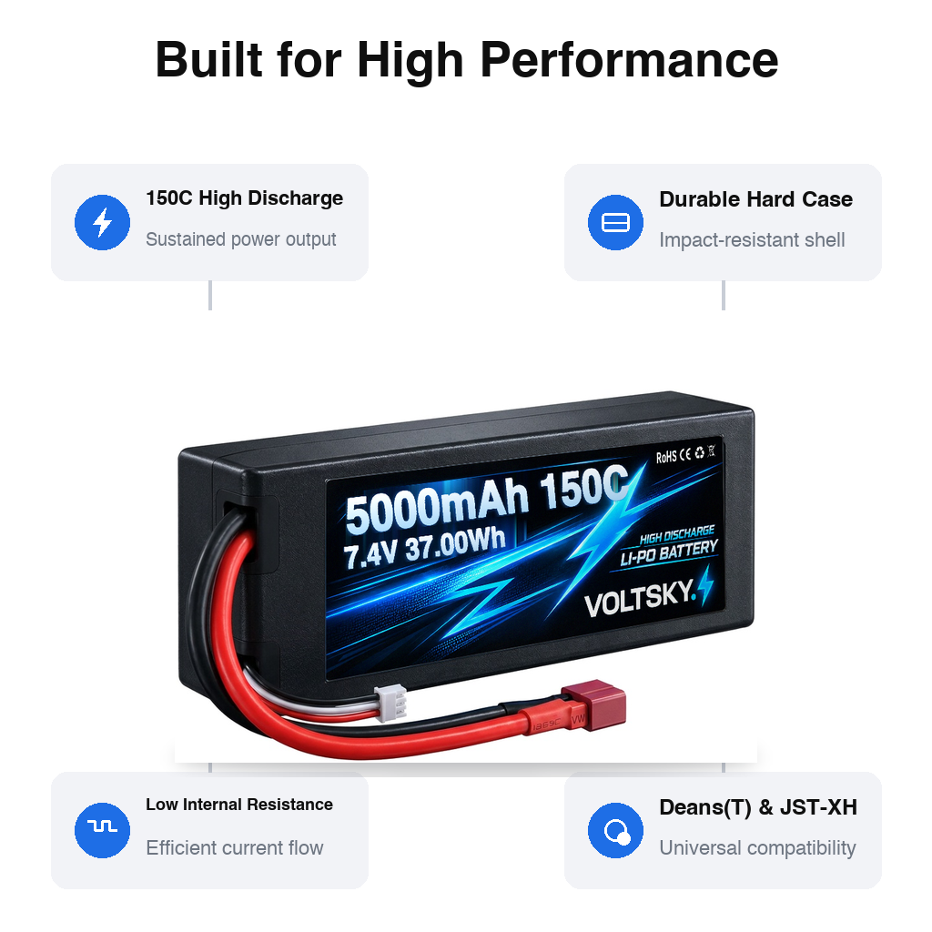 Voltsky 2S 7.4V 5000mAh 37.0Wh 150C Ultra High-Discharge Hardcase RC Competition Car LiPo Battery – XT60