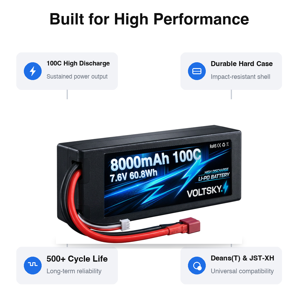 Voltsky 2S 7.6V 8000mAh 60.8Wh 100C Graphene LiHV High-Discharge Hardcase RC Car LiPo Battery – Deans T-Plug