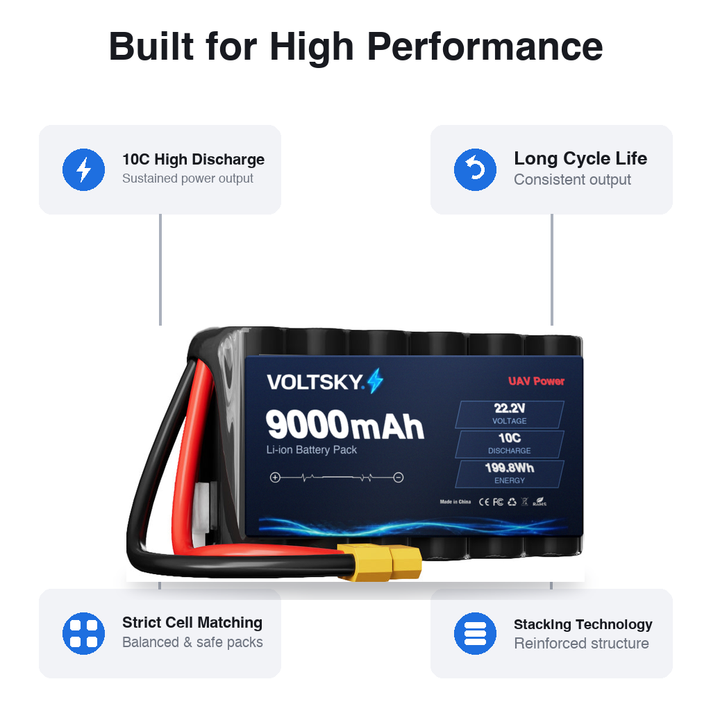 Voltsky 6S 22.2V 9000mAh 199.8Wh 10C 21700 High-Capacity Li-ion Long-Range Endurance FPV & Inspection UAV Battery – XT90