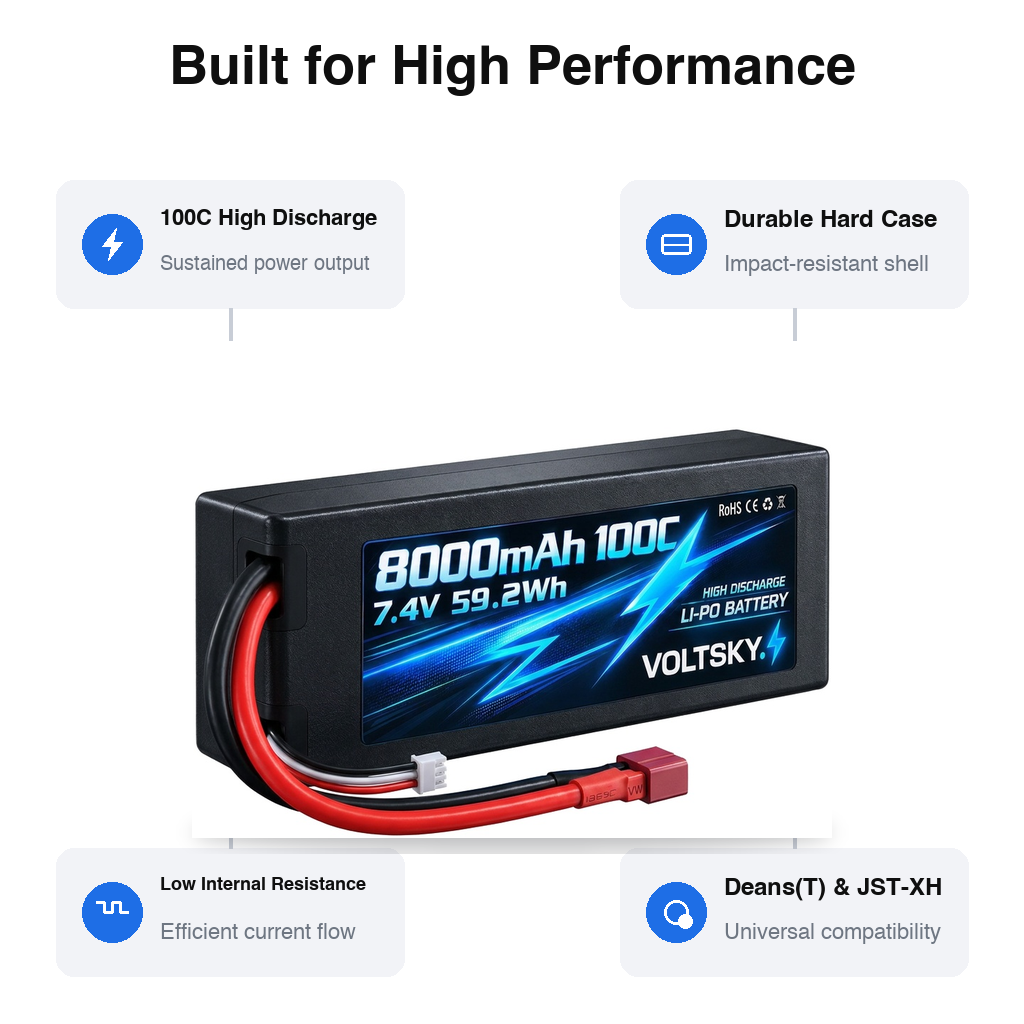 Voltsky 2S 7.4V 8000mAh 59.2Wh 100C High-Discharge Hardcase RC Car & Truck LiPo Battery – Deans T-Plug