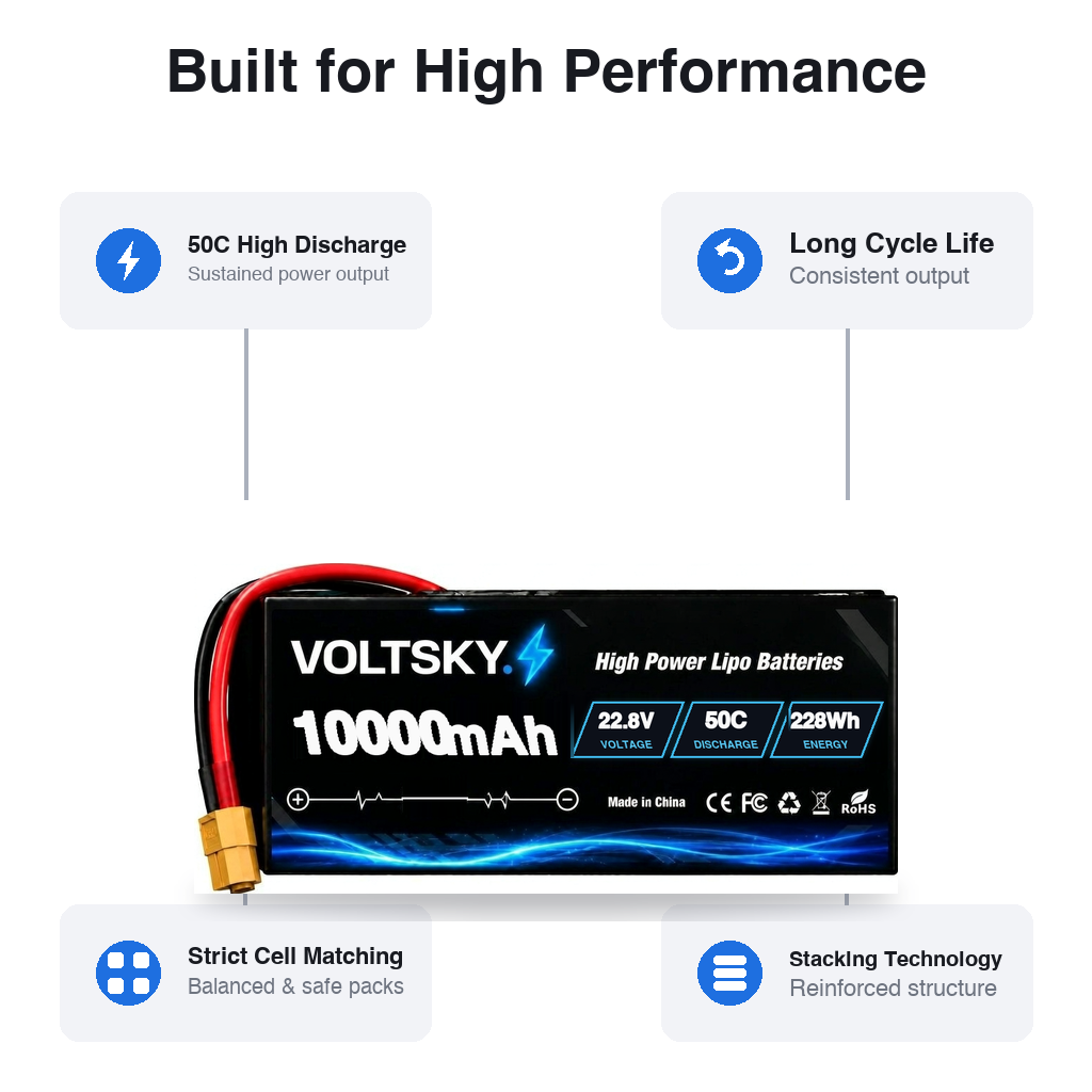 Voltsky 6S 22.8V 10000mAh 228.0Wh 50C High-Discharge LiPo FPV Racing & Freestyle Drone Battery – XT90