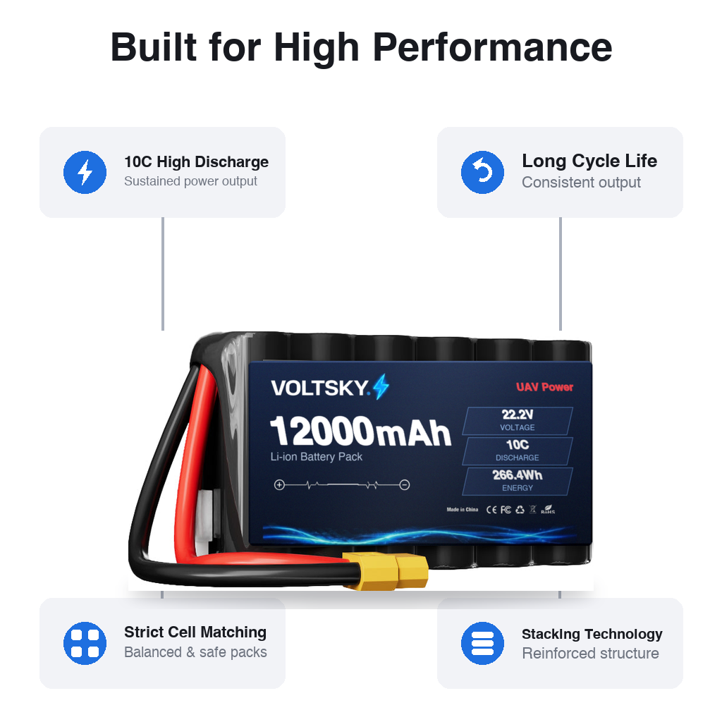 Voltsky 6S 22.2V 12000mAh 266.4Wh 10C 21700 High-Capacity Li-ion Long-Range Endurance FPV & Inspection UAV Battery – XT90